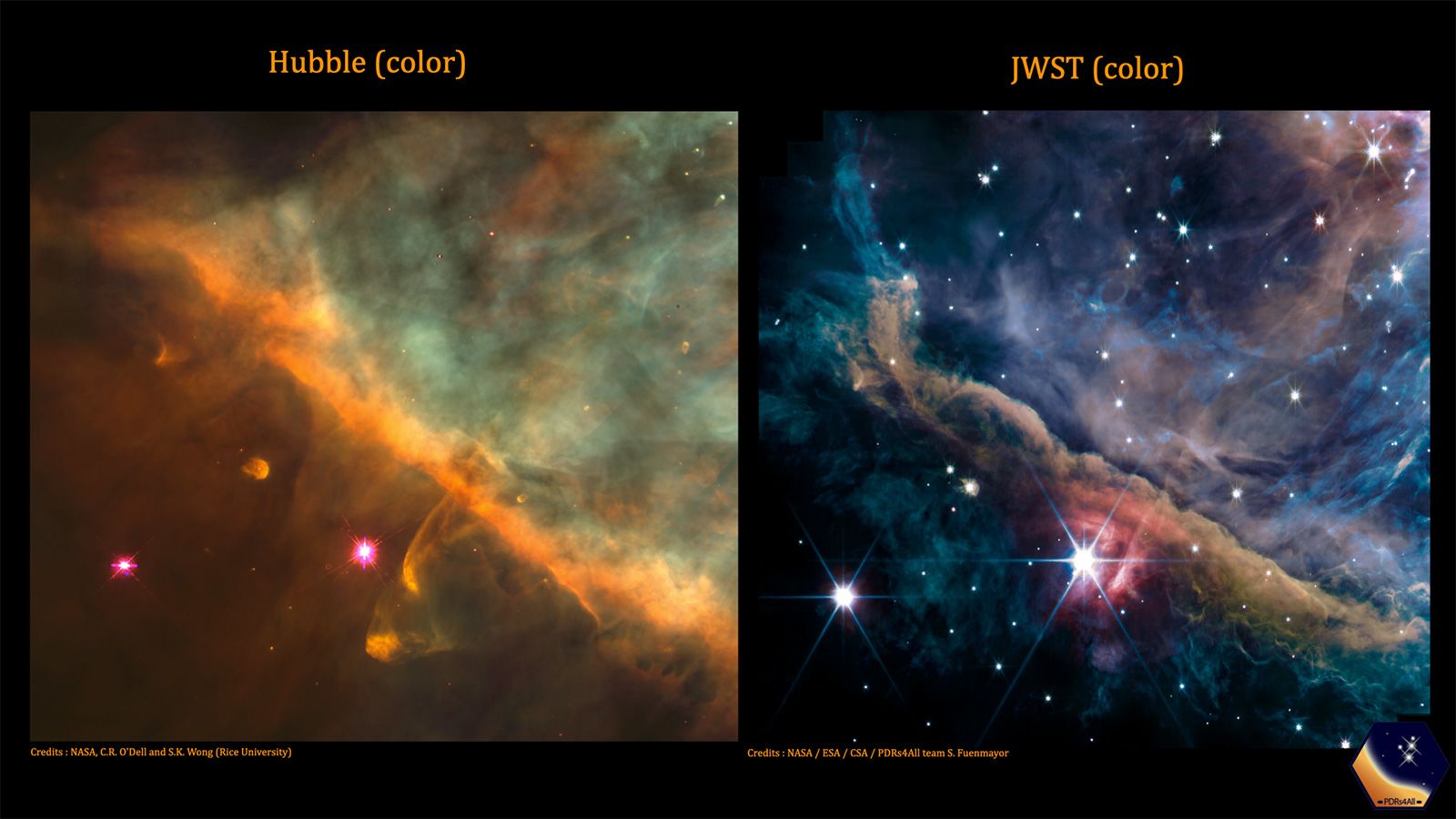 Most Recent James Webb Image Shows The Orion Nebula - Arime